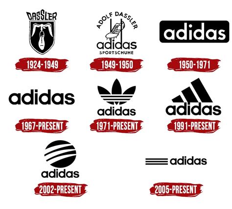 where was adidas founded